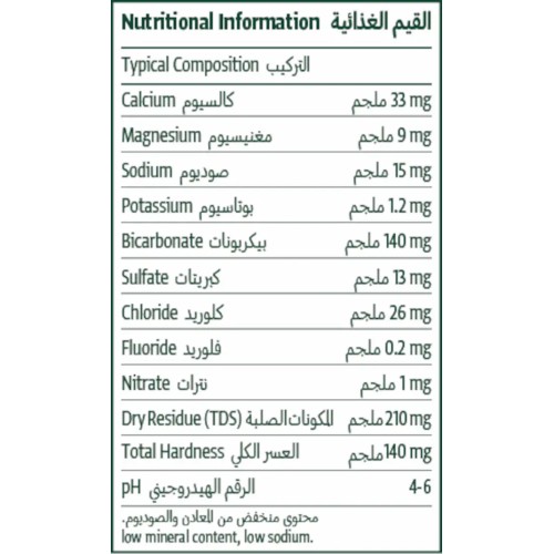 Natureland, Natural Spring Water , Sparkling , Glass, 250ml