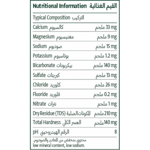 Natureland, Natural Spring Water, Glass, 700ml